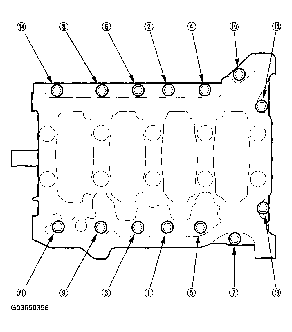 G03650396
