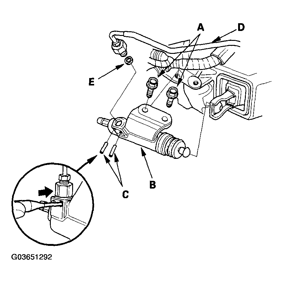 G03651292