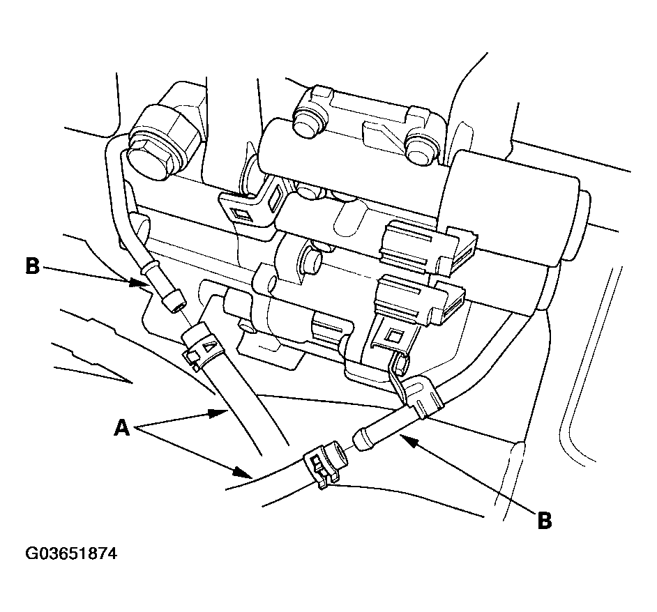 G03651874