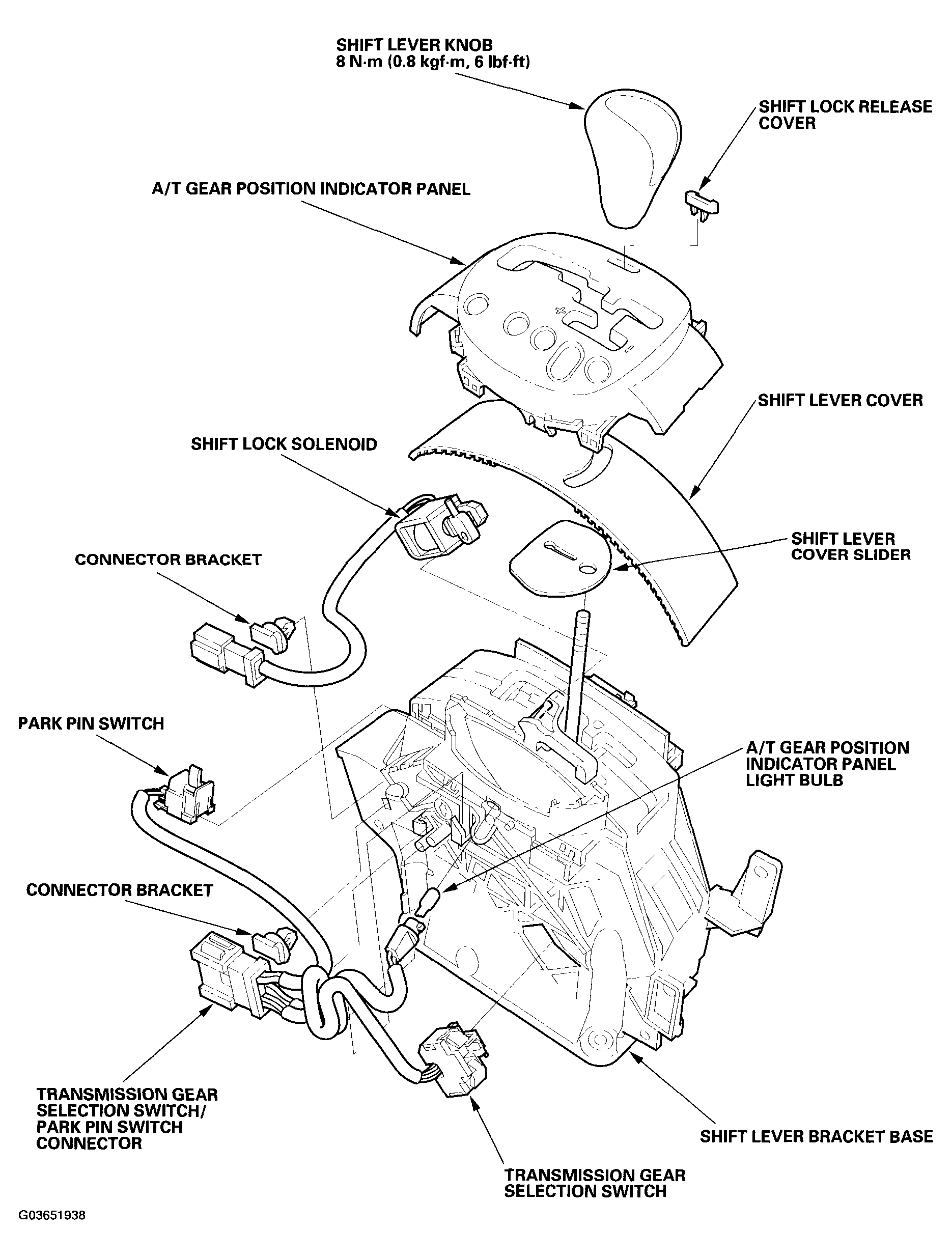 G03651938