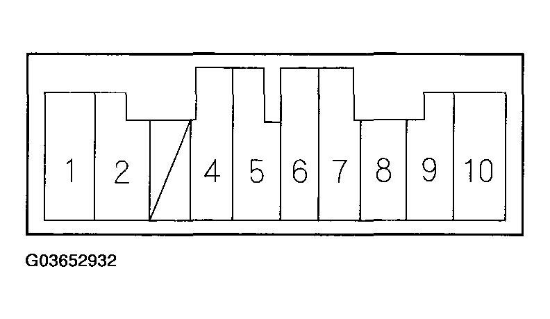 G03652932