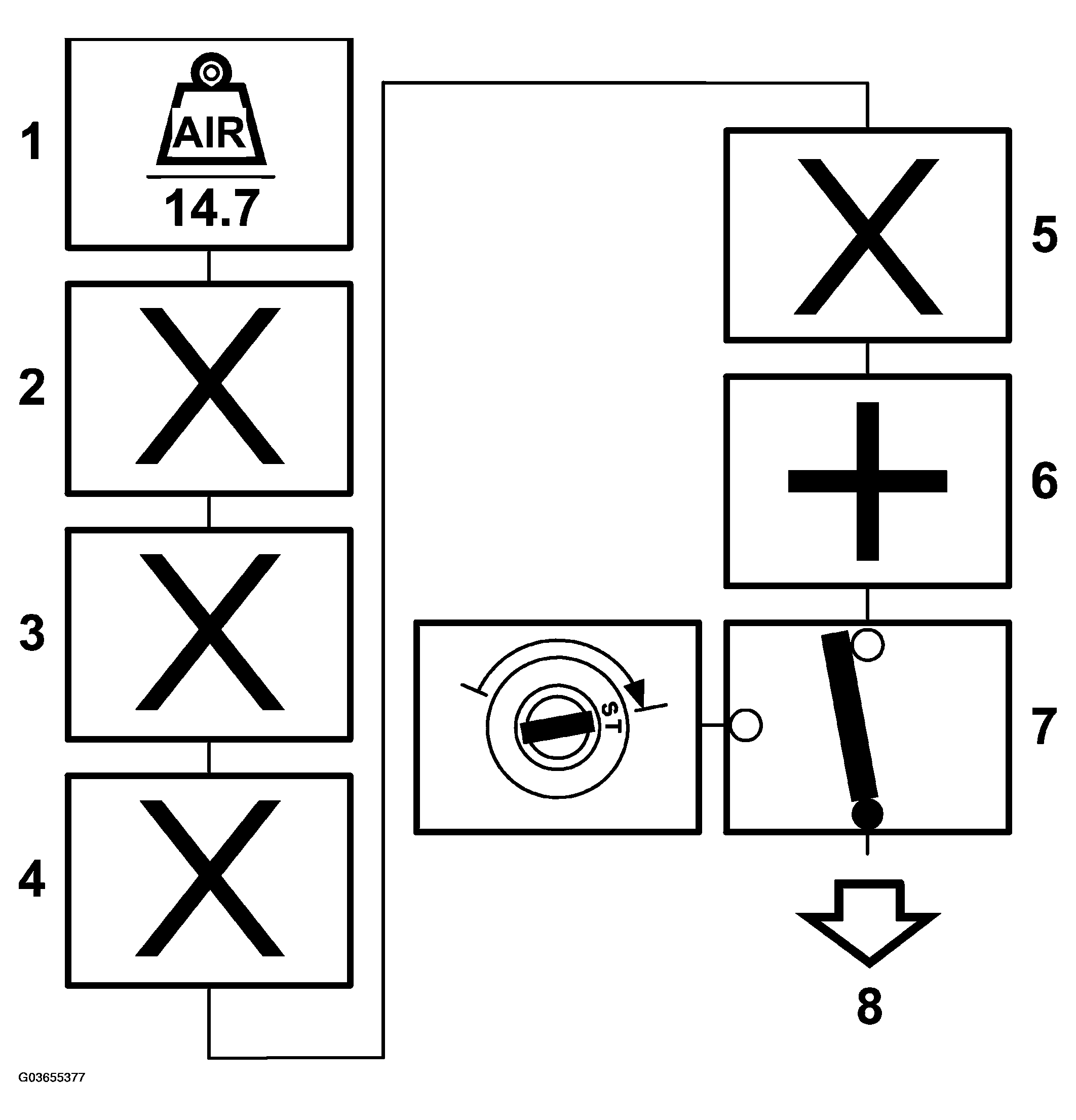 G03655377