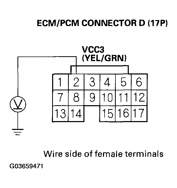 G03659471