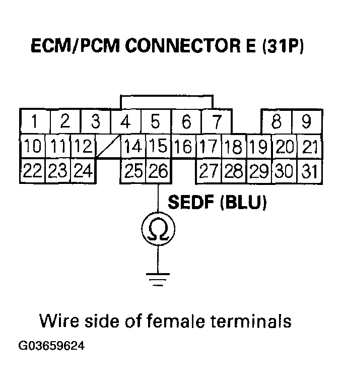 G03659624