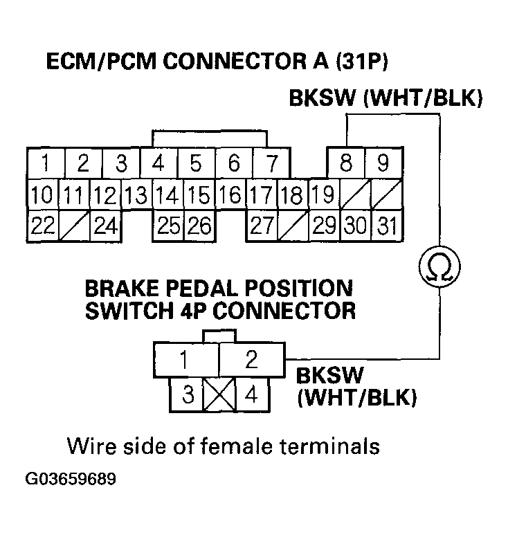 G03659689