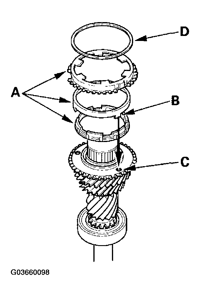 G03660098