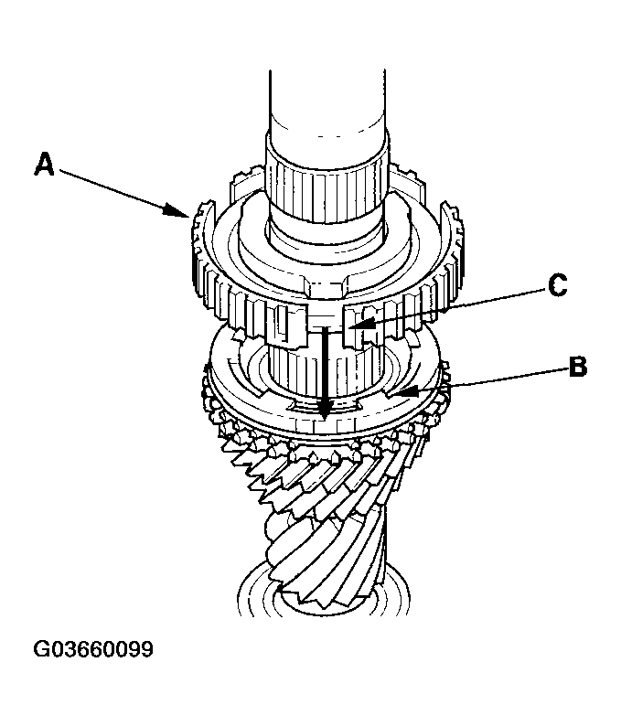 G03660099