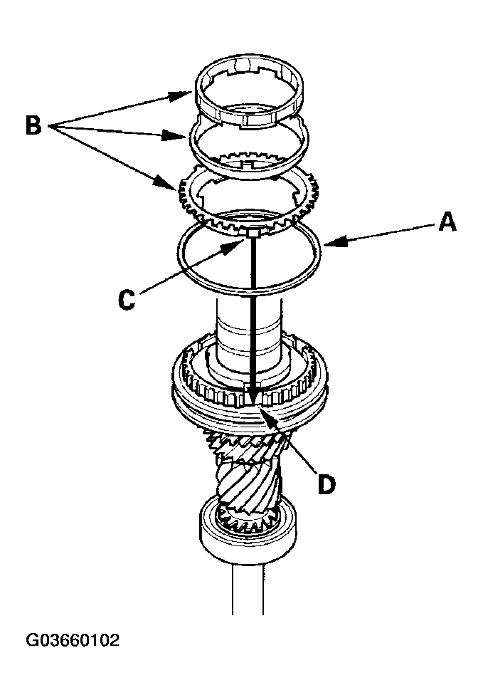 G03660102