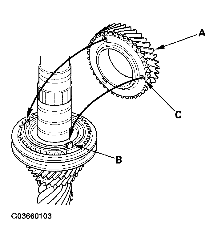 G03660103