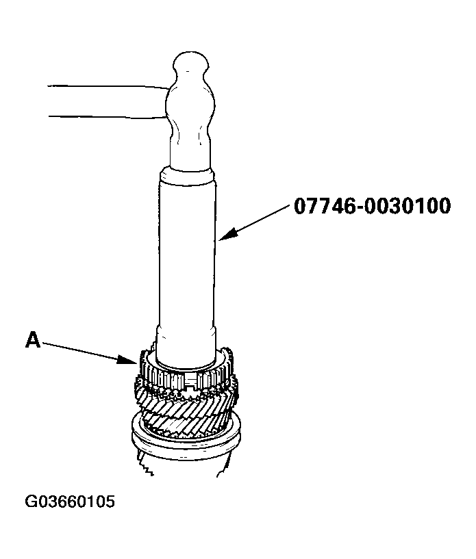 G03660105