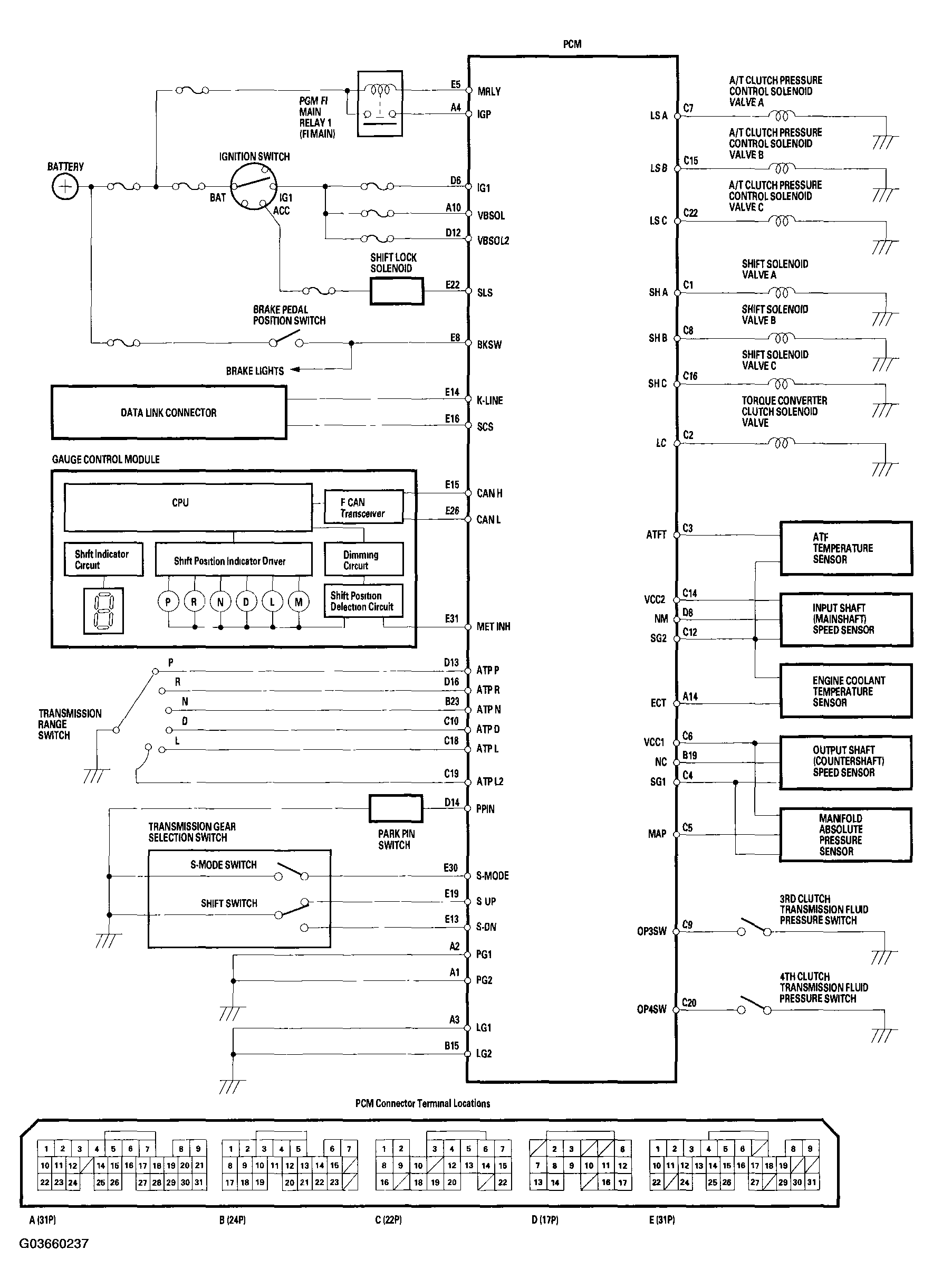 G03660237