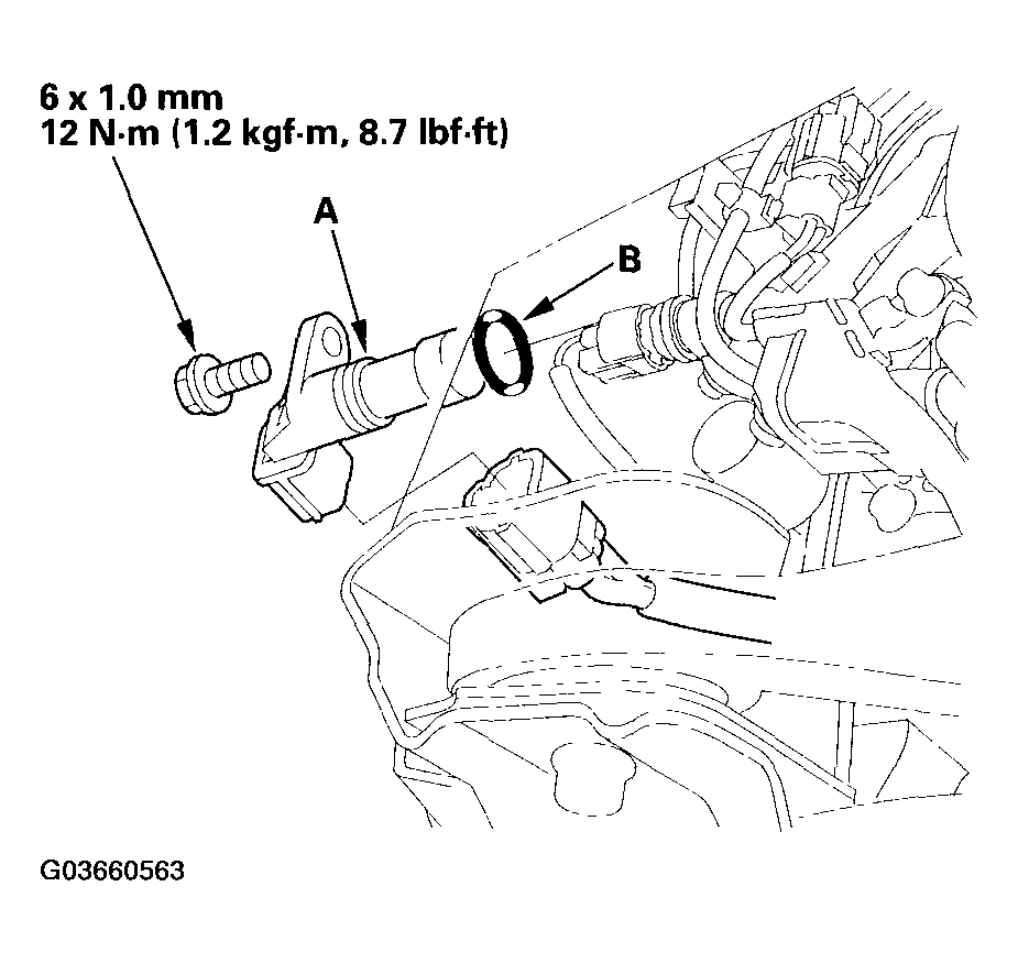 G03660563