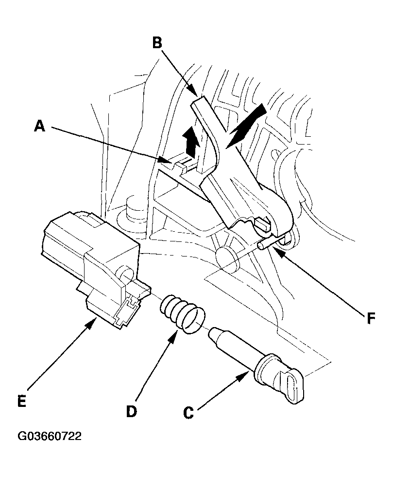 G03660722