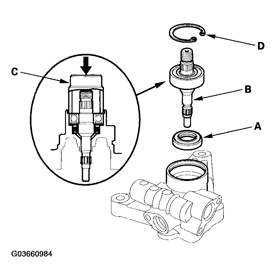 G03660984