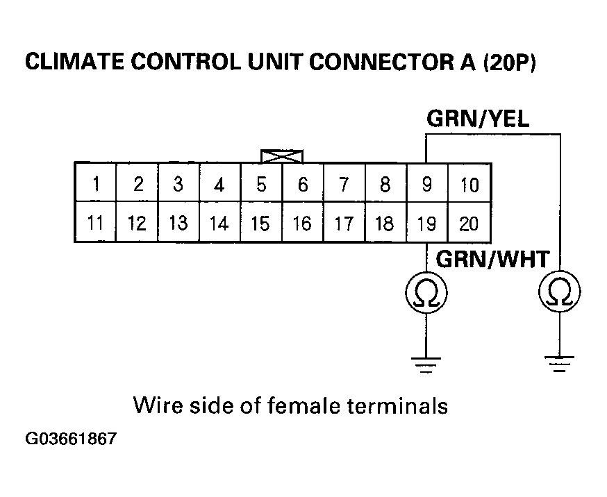 G03661867