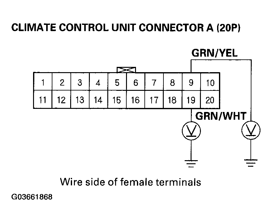 G03661868