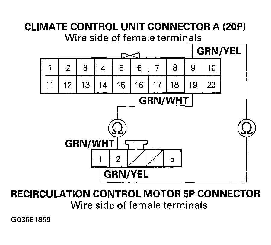 G03661869