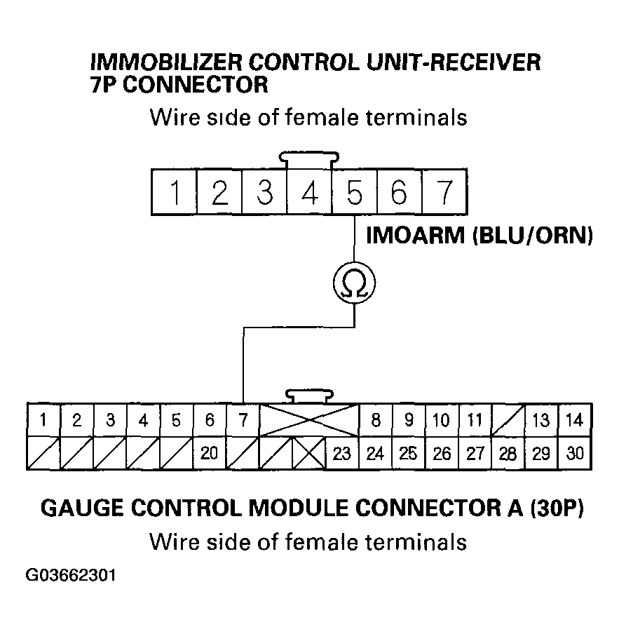 G03662301