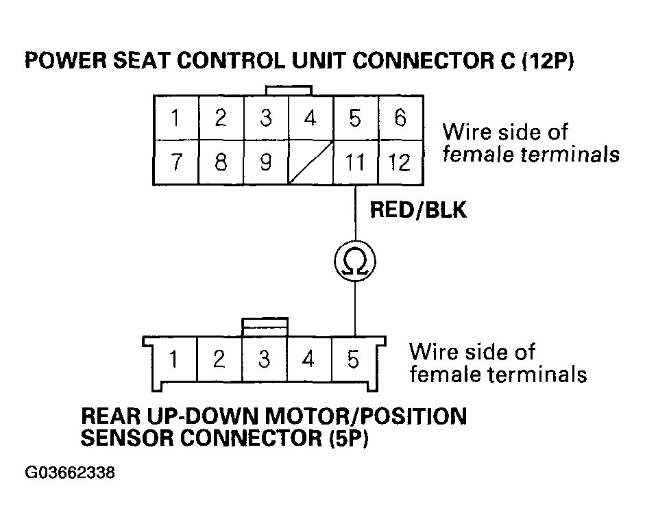 G03662338
