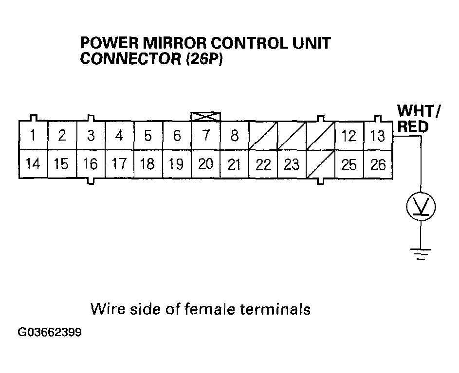 G03662399