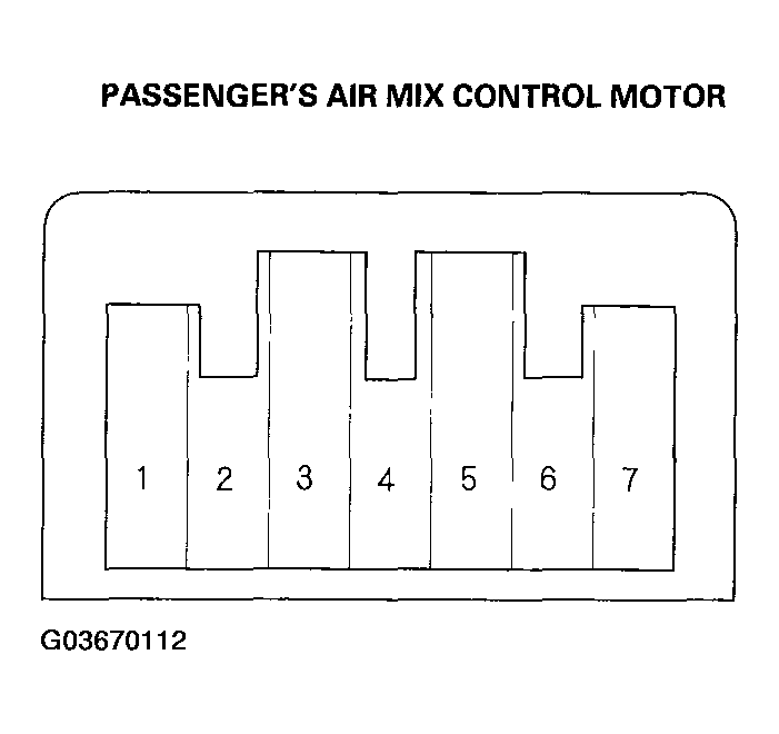 G03670112