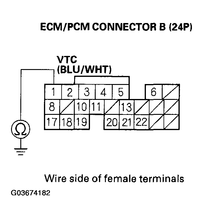 G03674182