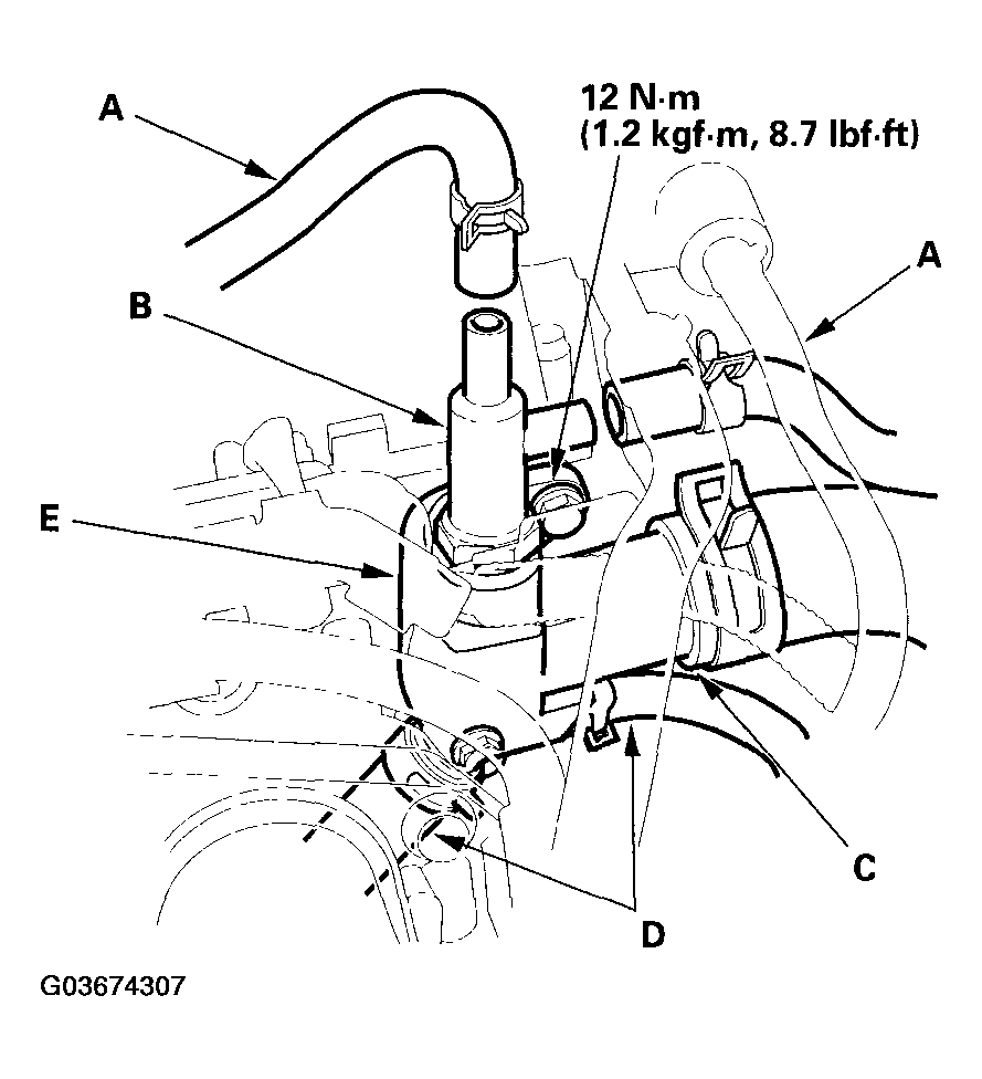 G03674307