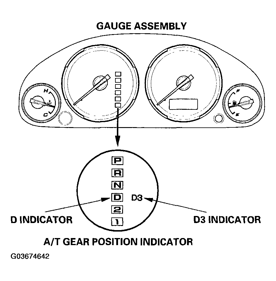 G03674642