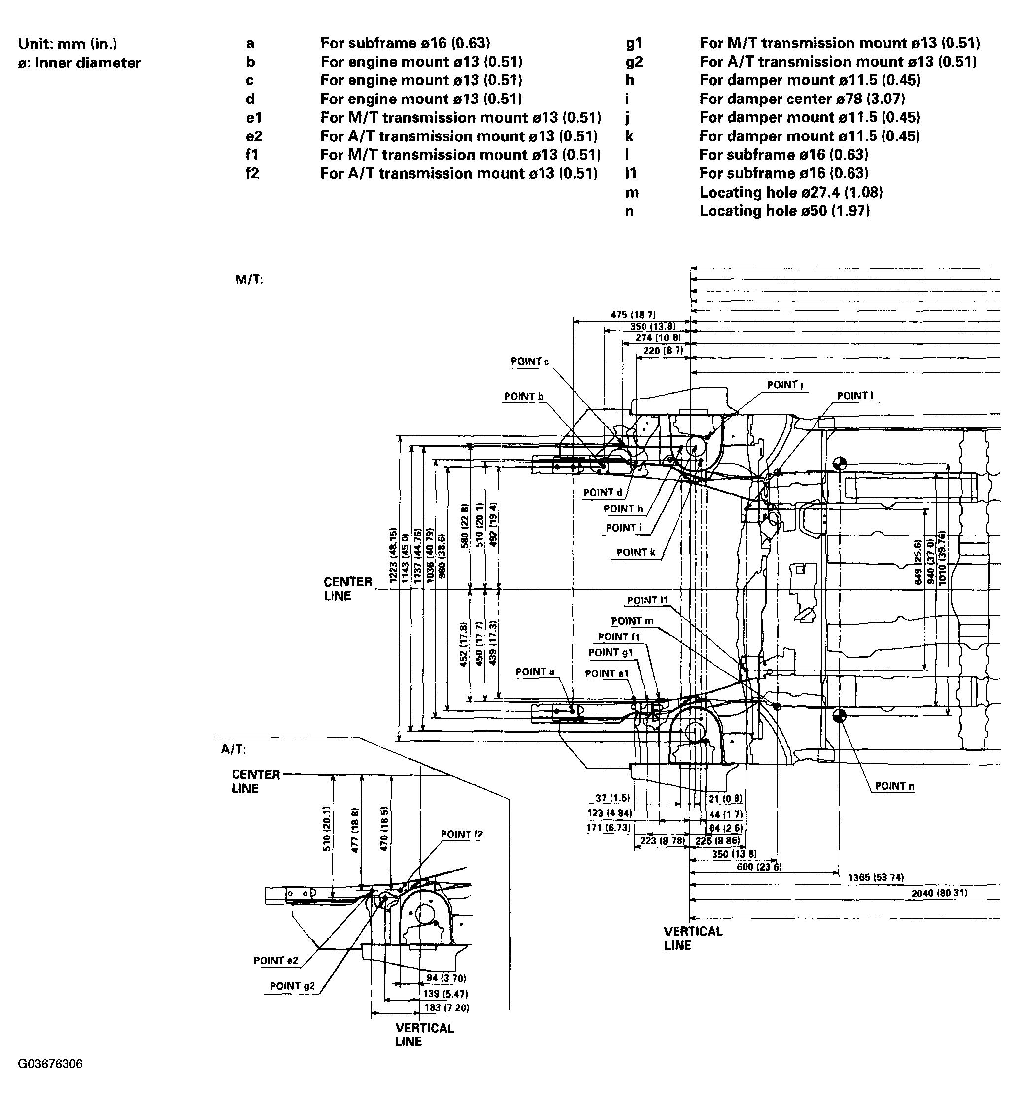 G03676306