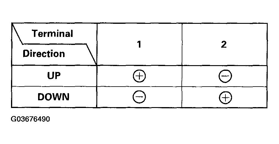 G03676490