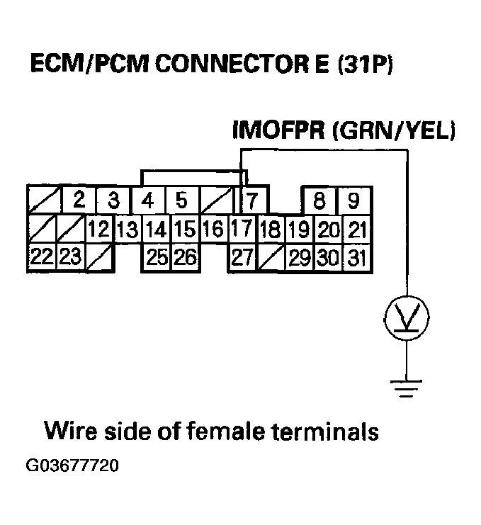G03677720