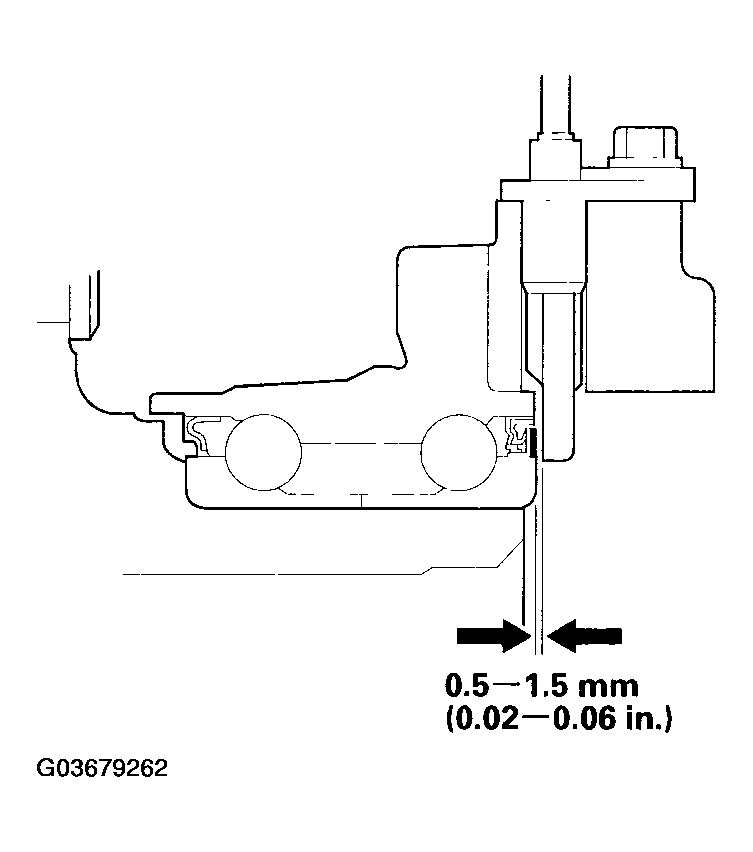 G03679262