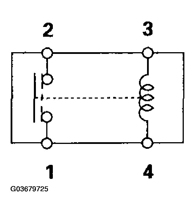 G03679725