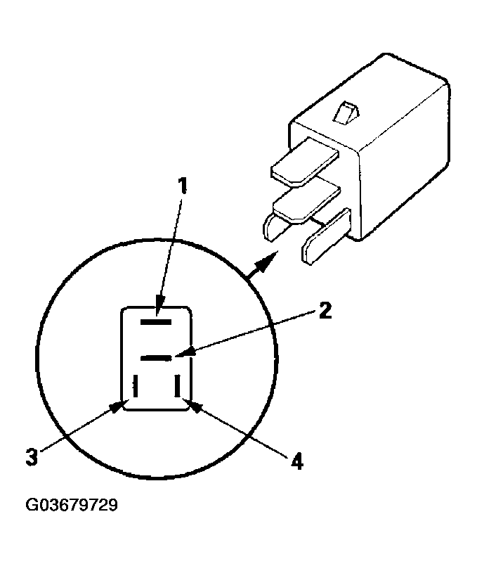G03679729