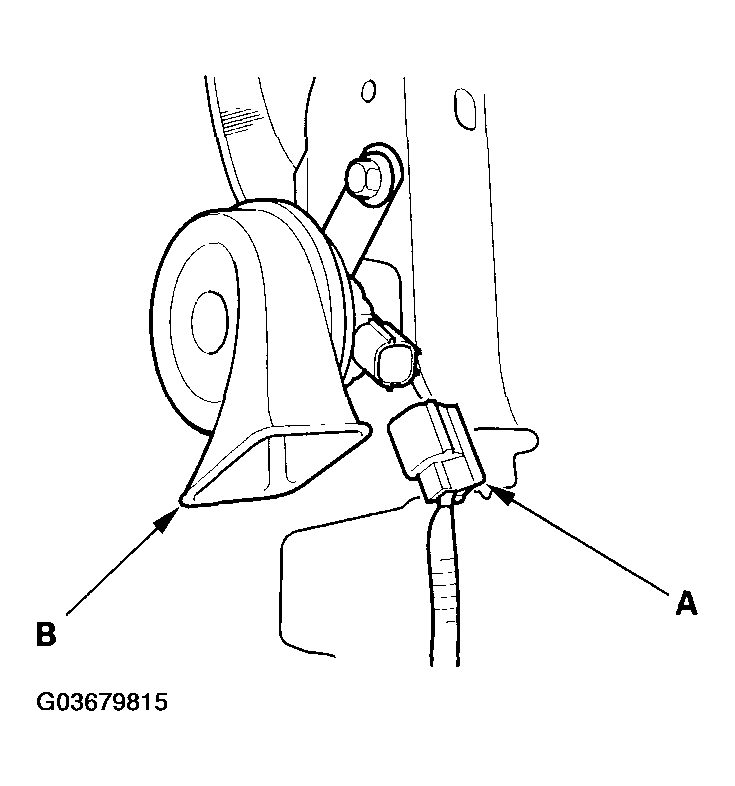 G03679815