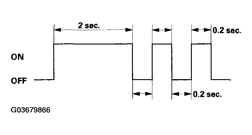 G03679866