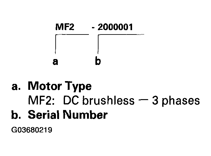 G03680219