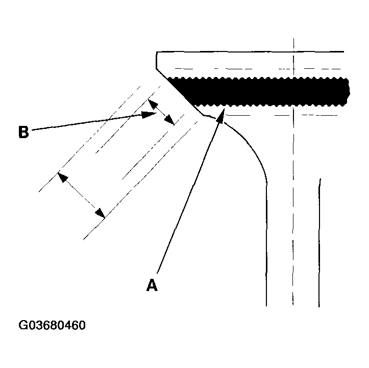 G03680460