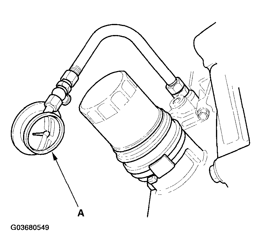 G03680549