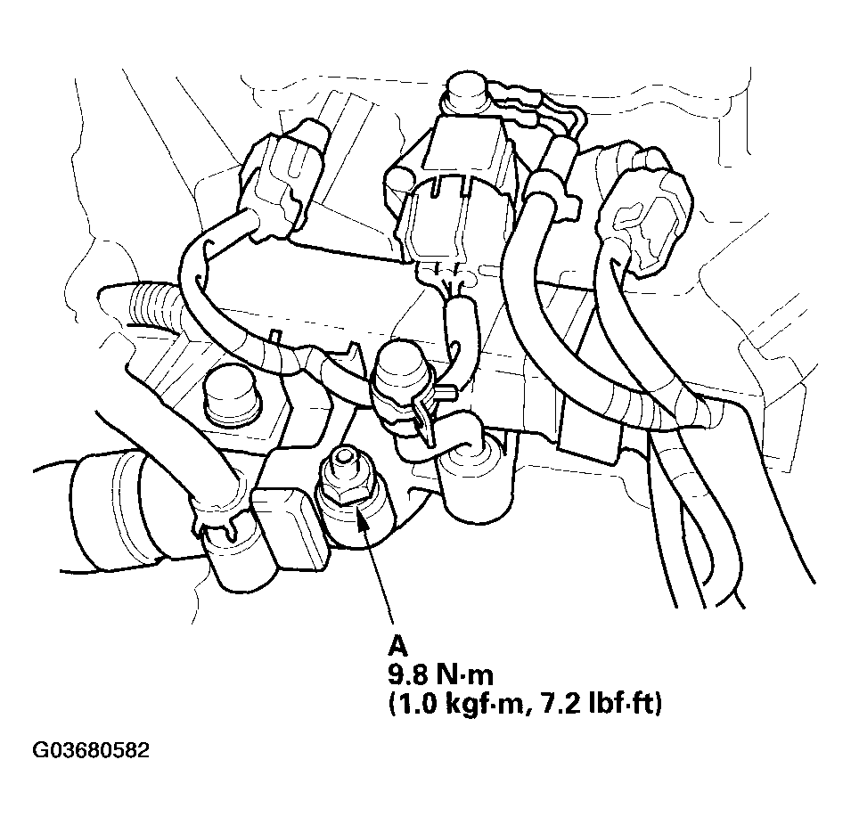 G03680582