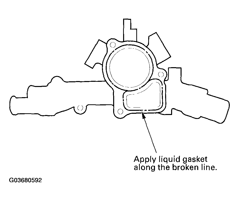 G03680592