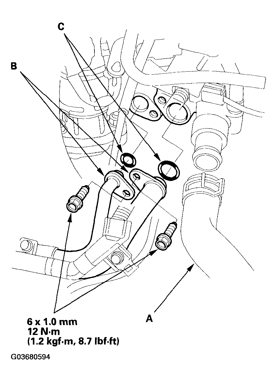 G03680594