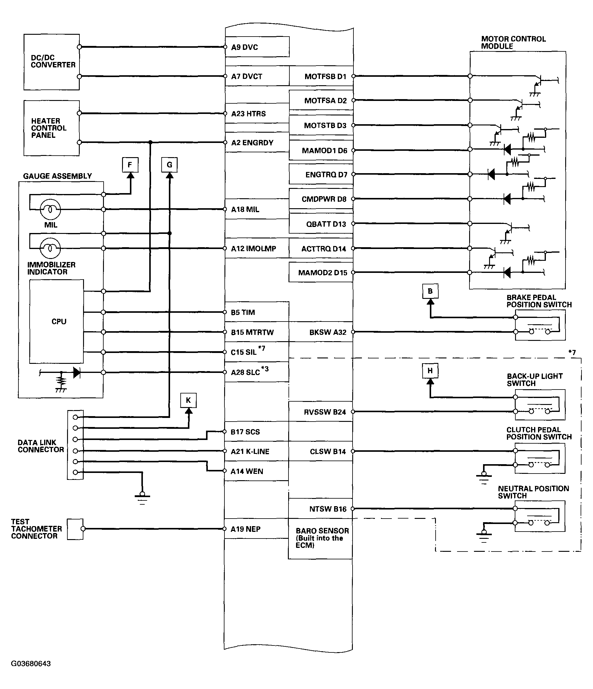 G03680643