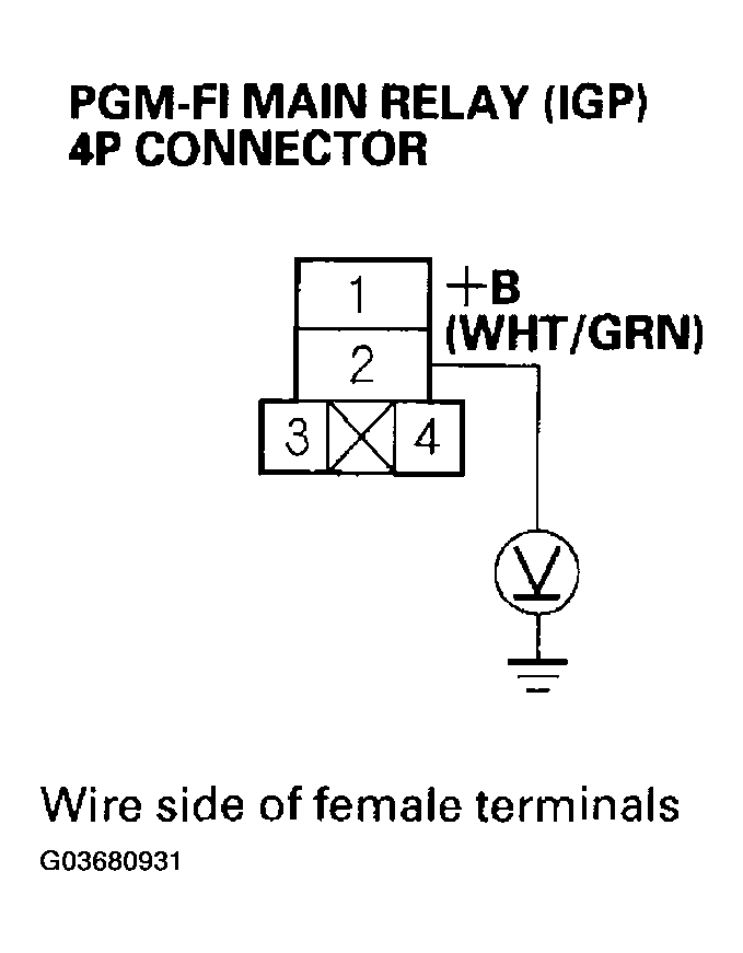 G03680931