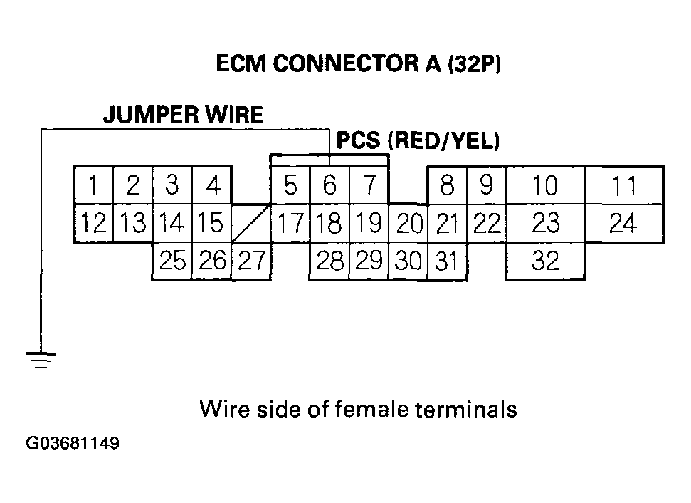 G03681149