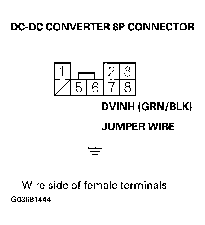 G03681444