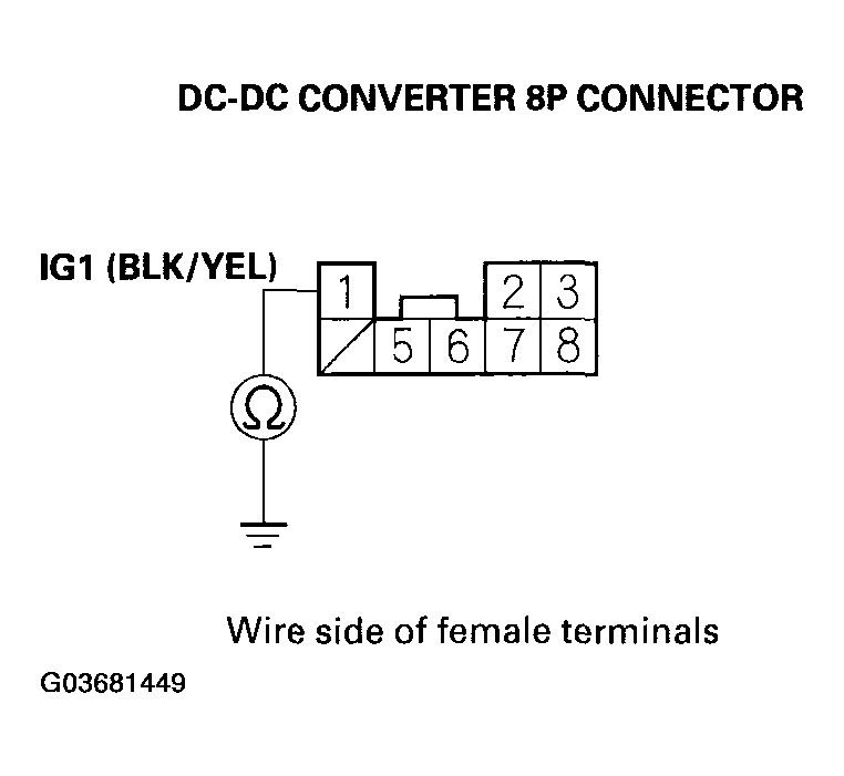 G03681449