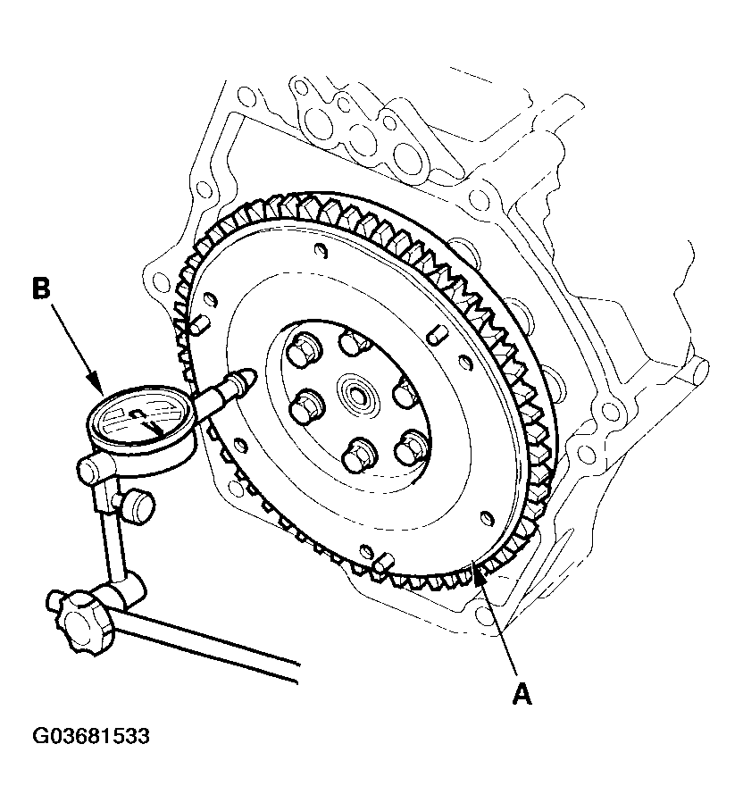 G03681533