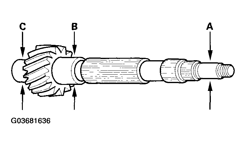G03681636