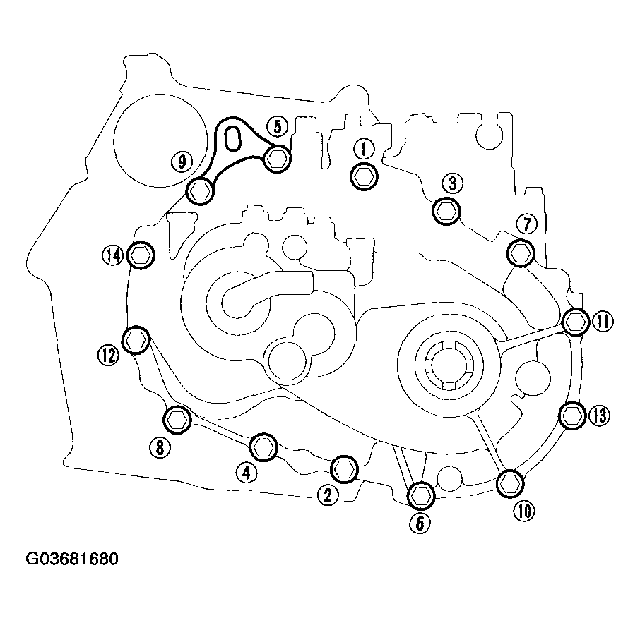 G03681680